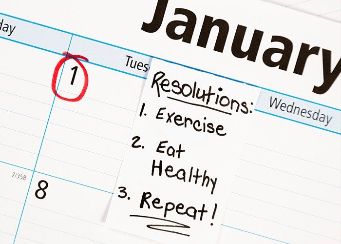 workplace wellness support employee resolutions