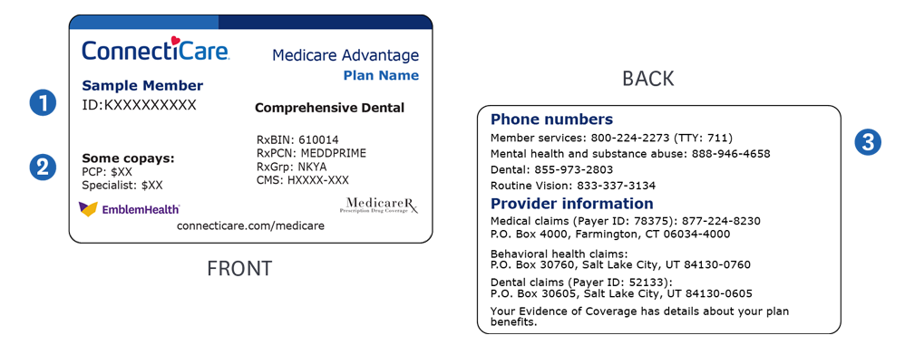 sample medicare card